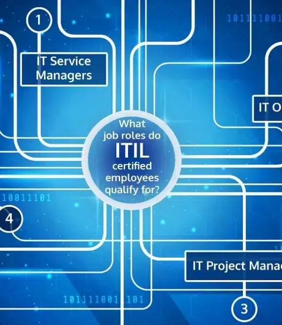 ITIL-Certification-and-Jobs.webp