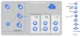Introduction to Kubernetes